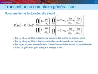 www.geii.eu 10
Transmittance complexe généralisée
Sous une forme factorisée, elle s’écrit :
– les w1i et w2i sont les pulsations de coupure des termes du premier ordre
– les w3i et w3i sont les pulsations naturelles des termes du second ordre
– les m3i et m4i sont les coefficients d’amortissement des termes du second ordre
– K est un gain (dit « gain statique » lorsque u = 0)
10
   






















































4
3
2
1
1
2
44
4
1
2
33
3
1 2
1 1
21
21
1
1
n
i ii
i
n
i ii
i
n
i i
n
i iu
jj
m
jj
m
j
j
jKjT
w
w
w
w
w
w
w
w
w
w
w
w
ww
 