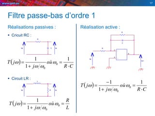 www.geii.eu
VsVe C
R
RVe
L
Vs
Filtre passe-bas d’ordre 1
Réalisations passives :
 Cricuit RC :
 Circuit LR :
Réalisation active :
17
+
-
3
2
6
Ve
R
Vs1
C
R
 
CR
où
j
jT




1
1
1
0
0
w
ww
w
 
L
R
où
j
jT 

 0
01
1
w
ww
w
 
CR
où
j
jT





1
1
1
0
0
w
ww
w
 