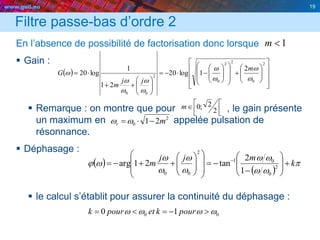 www.geii.eu 19




2
2;0m
2
0 21 mr ww
Filtre passe-bas d’ordre 2
En l’absence de possibilité de factorisation donc lorsque
 Gain :
 Remarque : on montre que pour , le gain présente
un maximum en appelée pulsation de
résonnance.
 Déphasage :
 le calcul s’établit pour assurer la continuité du déphasage :
19
1m
 








































2
0
22
0
2
00
2
1log20
21
1
log20
w
w
w
w
w
w
w
w
w
m
jj
m
G
 
 

ww
ww
w
w
w
w
wj k
mjj
m 























 
2
0
01
2
00 1
2
tan21arg
00 10 wwww  pourketpourk
 