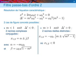 www.geii.eu 24
Filtre passe-bas d’ordre 2
Résolution de l’équation caractéristique :
2 cas de figure concrets possibles :
24
 :
2 racines complexes
conjuguées :
avec
et
 :
2 racines réelles distinctes :
où
 
