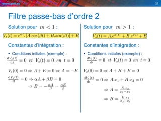 www.geii.eu
Filtre passe-bas d’ordre 2
Solution pour :
Constantes d’intégration :
 Conditions initiales (exemple) :
Solution pour :
Constantes d’intégration :
 Conditions initiales (exemple) :
25
 
