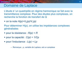 www.geii.eu 34
Domaine de Laplace
L’étude d ’un quadripôle en régime harmonique se fait avec la
transmittance complexe. Pour des études plus complexes, on
recherche la fonction de transfert de Q
 on la note H(p)=V2(p)/V1(p)
Pour déterminer H(p), on utilise les impédances complexes
généralisées
 pour la résistance : R(p) = R
 pour la capacité : C(p) = 1/Cp
 pour l’inductance : L(p) = Lp
– Remarque : p, variable de Laplace, est un complexe
34
 