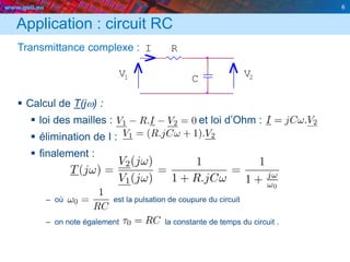 www.geii.eu 6
1 2V V
R
C
I
Application : circuit RC
Transmittance complexe :
 Calcul de T(jw) :
 loi des mailles : et loi d’Ohm :
 élimination de I :
 finalement :
– où est la pulsation de coupure du circuit
– on note également la constante de temps du circuit .
6
 