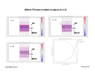 850nm TE wave incident on glass (n=1.5)



      � �0                                  � � 30

                         air                                 air



                         glass                               glass




      � � 60
                         air



                         glass


fagung@gmail.com                                                     Fa-Gung Fan
 