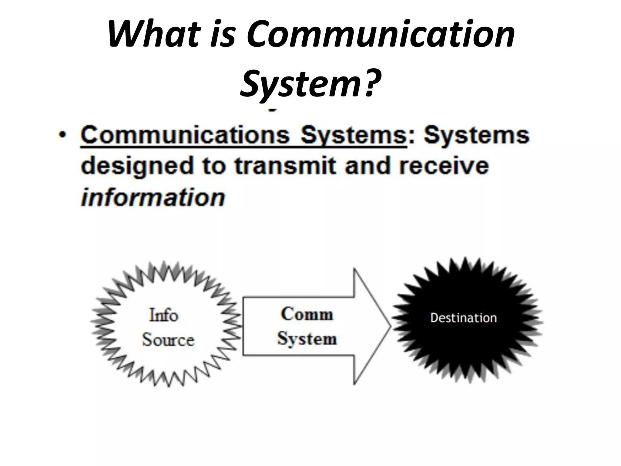 What is Communication
System?
 