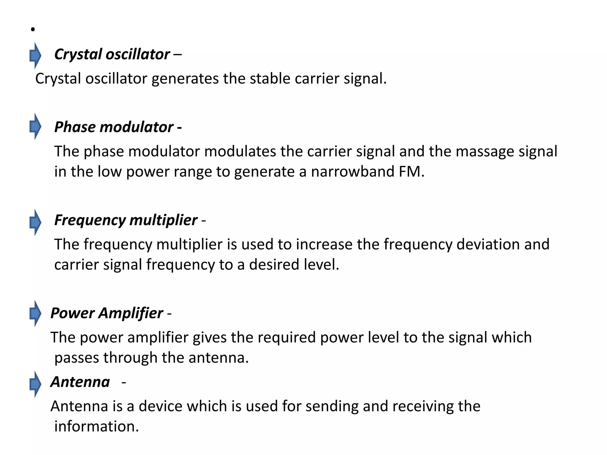 Fm Transmitter and receiver PPT