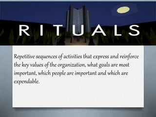 Organizational Ritual Transmitting organizational culture | PPTX