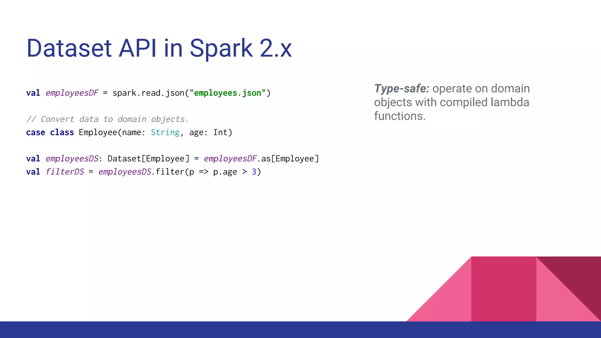 Dataset API in Spark 2.x
val employeesDF = spark.read.json("employees.json")
// Convert data to domain objects.
case class Employee(name: String, age: Int)
val employeesDS: Dataset[Employee] = employeesDF.as[Employee]
val filterDS = employeesDS.filter(p => p.age > 3)
Type-safe: operate on domain
objects with compiled lambda
functions.
 