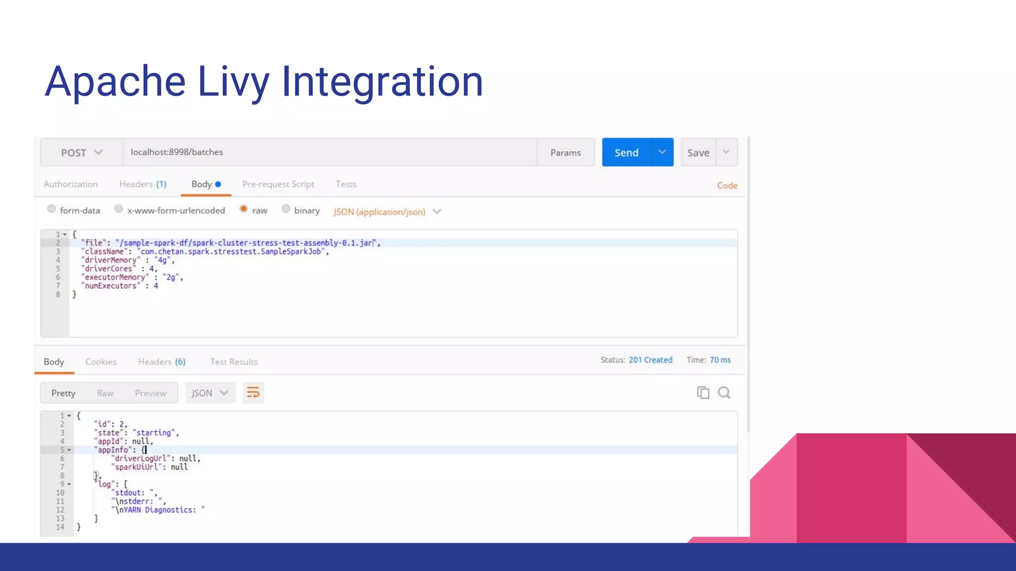 Apache Livy Integration
 