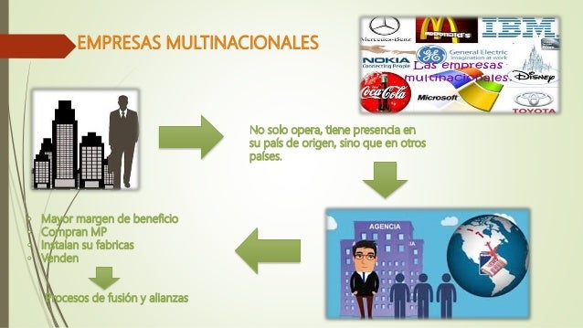 Transnacionales y Multinacionales