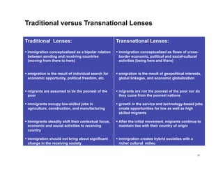 Traditional versus Transnational Lenses

Traditional Lenses:                                    Transnational Lenses:

  immigration conceptualized as a bipolar relation      immigration conceptualized as flows of cross-
   between sending and receiving countries                border economic, political and social-cultural
   (moving from there to here)                            activities (being here and there)


  emigration is the result of individual search for     emigration is the result of geopolitical interests,
   economic opportunity, political freedom, etc.          global linkages, and economic globalization


  migrants are assumed to be the poorest of the         migrants are not the poorest of the poor nor do
   poor                                                   they come from the poorest nations

  immigrants occupy low-skilled jobs in                 growth in the service and technology-based jobs
   agriculture, construction, and manufacturing           create opportunities for low as well as high
                                                          skilled migrants

  Immigrants steadily shift their contextual focus,     After the initial movement, migrants continue to
   economic and social activities to receiving            maintain ties with their country of origin
   country

  immigration should not bring about significant        immigration creates hybrid societies with a
   change in the receiving society                        richer cultural milieu


                                                                                                          11
 