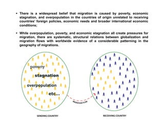   There is a widespread belief that migration is caused by poverty, economic
   stagnation, and overpopulation in the countries of origin unrelated to receiving
   countries’ foreign policies, economic needs and broader international economic
   conditions;

  While overpopulation, poverty, and economic stagnation all create pressures for
   migration, there are systematic, structural relations between globalization and
   migration flows with worldwide evidence of a considerable patterning in the
   geography of migrations.




        poverty

           stagnation

      overpopulation

                    etc…
 