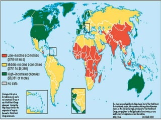 7
Export-import trade
Foreign direct
investment
Licensing
Franchising
Management contracts
 
