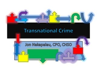 Transnational crime