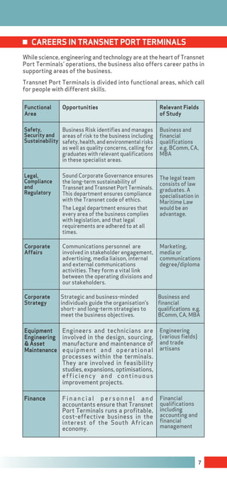 Transnet port terminals careers brochure