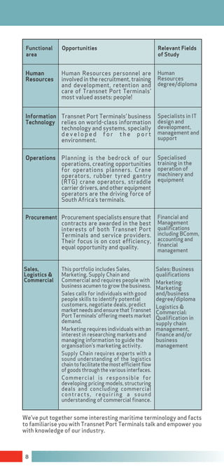 Transnet port terminals careers brochure