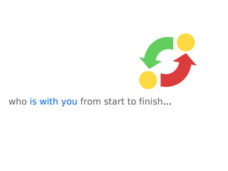 who is with you from start to finish…
 