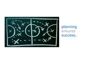 planning
ensures
success.
 