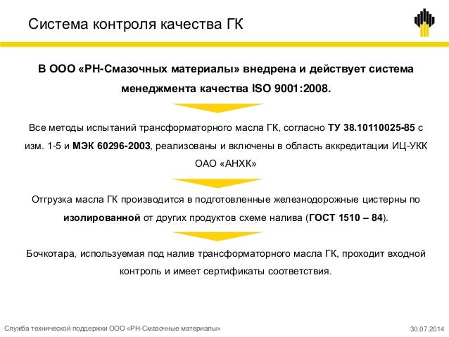 скачать ту 38.1011025-85 с изм. 1-5