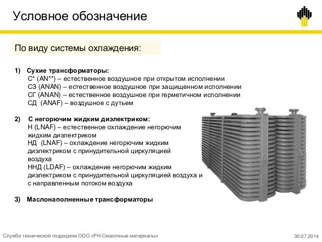 скачать ту 38.1011025-85 с изм. 1-5