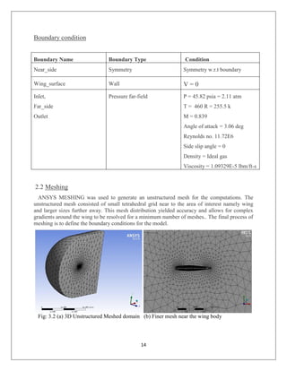 Transonic flow over 3d wing | PDF