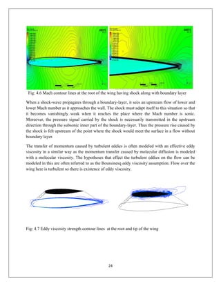 Transonic flow over 3d wing | PDF