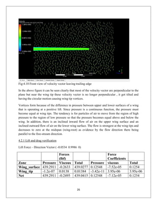 Transonic flow over 3d wing | PDF