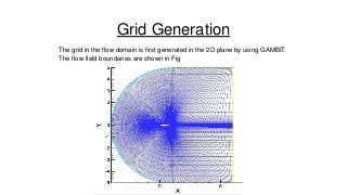 Grid Generation
The grid in the flow domain is first generated in the 2D plane by using GAMBIT.
The flow field boundaries are shown in Fig

 