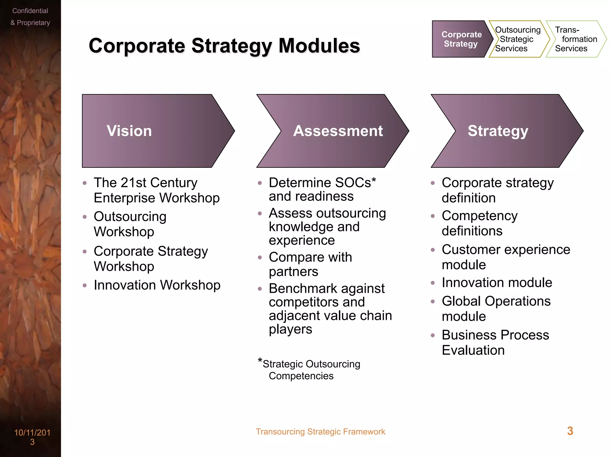 Transourcing Strategic Framework10/11/201
3
Confidential
& Proprietary
3
Corporate Strategy Modules
• The 21st Century
Enterprise Workshop
• Outsourcing
Workshop
• Corporate Strategy
Workshop
• Innovation Workshop
• Determine SOCs*
and readiness
• Assess outsourcing
knowledge and
experience
• Compare with
partners
• Benchmark against
competitors and
adjacent value chain
players
*Strategic Outsourcing
Competencies
• Corporate strategy
definition
• Competency
definitions
• Customer experience
module
• Innovation module
• Global Operations
module
• Business Process
Evaluation
Vision Assessment Strategy
Corporate
Strategy
Outsourcing
Strategic
Services
Trans-
formation
Services
 