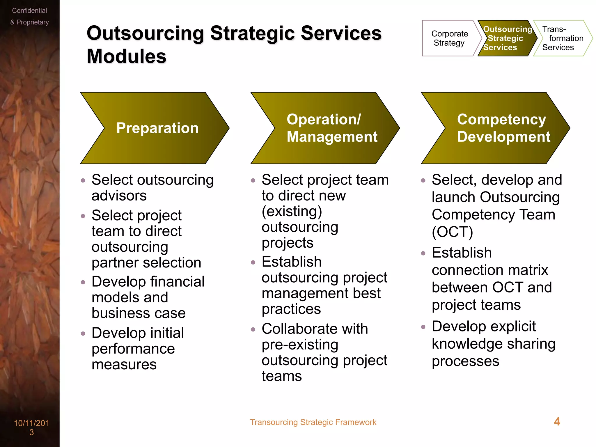 Transourcing Strategic Framework10/11/201
3
Confidential
& Proprietary
4
Outsourcing Strategic Services
Modules
• Select outsourcing
advisors
• Select project
team to direct
outsourcing
partner selection
• Develop financial
models and
business case
• Develop initial
performance
measures
• Select project team
to direct new
(existing)
outsourcing
projects
• Establish
outsourcing project
management best
practices
• Collaborate with
pre-existing
outsourcing project
teams
• Select, develop and
launch Outsourcing
Competency Team
(OCT)
• Establish
connection matrix
between OCT and
project teams
• Develop explicit
knowledge sharing
processes
Operation/
Management
Competency
Development
Preparation
Corporate
Strategy
Outsourcing
Strategic
Services
Trans-
formation
Services
 