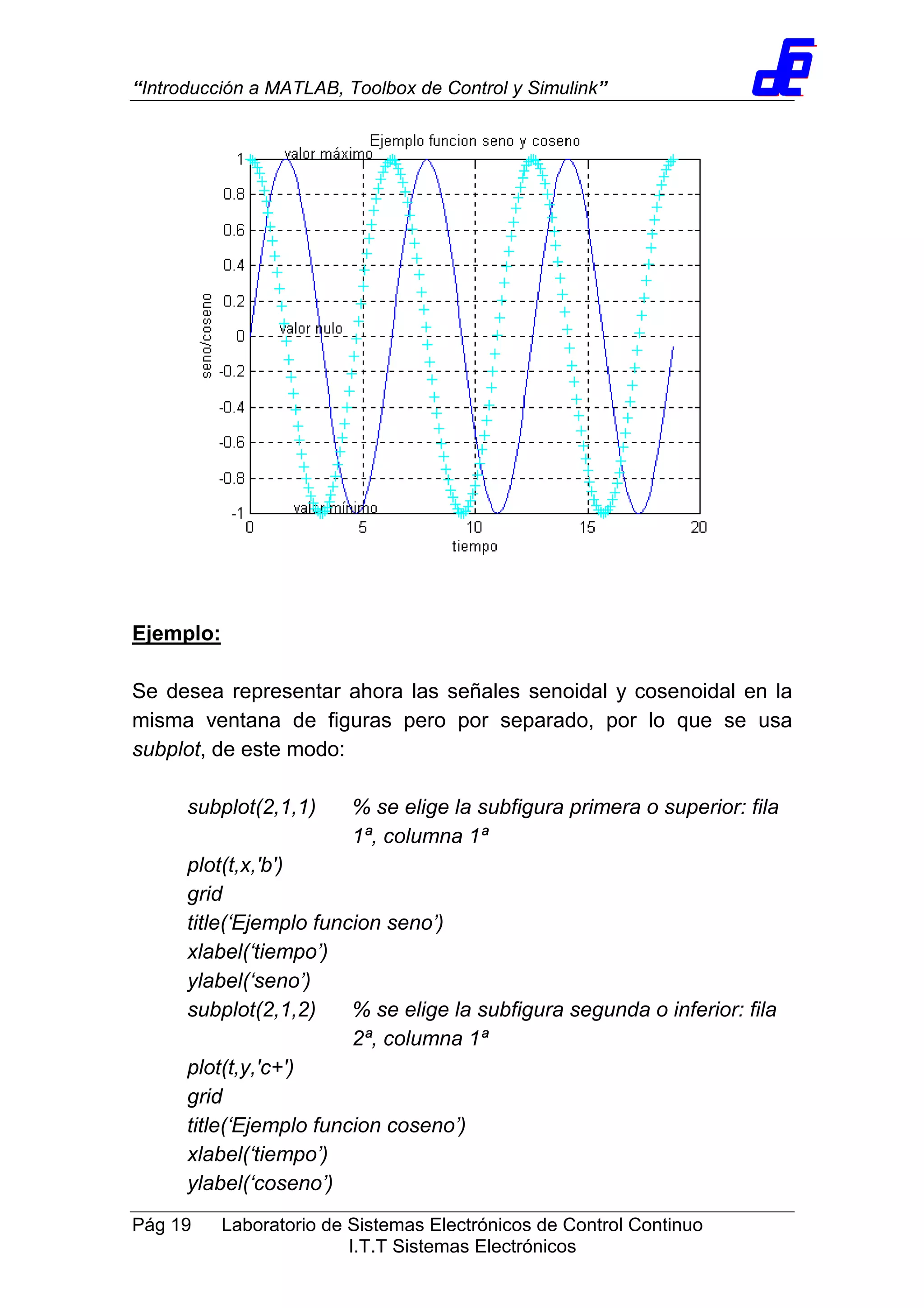 “Introducción a MATLAB, Toolbox de Control y Simulink”
Pág 19 Laboratorio de Sistemas Electrónicos de Control Continuo
I.T.T Sistemas Electrónicos
Ejemplo:
Se desea representar ahora las señales senoidal y cosenoidal en la
misma ventana de figuras pero por separado, por lo que se usa
subplot, de este modo:
subplot(2,1,1) % se elige la subfigura primera o superior: fila
1ª, columna 1ª
plot(t,x,'b')
grid
title(‘Ejemplo funcion seno’)
xlabel(‘tiempo’)
ylabel(‘seno’)
subplot(2,1,2) % se elige la subfigura segunda o inferior: fila
2ª, columna 1ª
plot(t,y,'c+')
grid
title(‘Ejemplo funcion coseno’)
xlabel(‘tiempo’)
ylabel(‘coseno’)
 