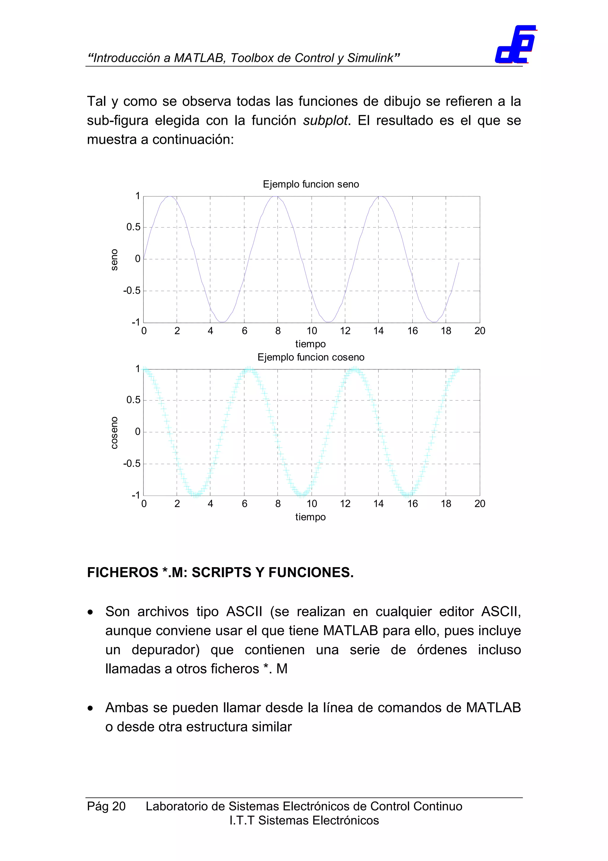 “Introducción a MATLAB, Toolbox de Control y Simulink”
Pág 20 Laboratorio de Sistemas Electrónicos de Control Continuo
I.T.T Sistemas Electrónicos
Tal y como se observa todas las funciones de dibujo se refieren a la
sub-figura elegida con la función subplot. El resultado es el que se
muestra a continuación:
0 2 4 6 8 10 12 14 16 18 20
-1
-0.5
0
0.5
1
Ejemplo funcion seno
tiempo
seno
0 2 4 6 8 10 12 14 16 18 20
-1
-0.5
0
0.5
1
coseno
tiempo
Ejemplo funcion coseno
FICHEROS *.M: SCRIPTS Y FUNCIONES.
• Son archivos tipo ASCII (se realizan en cualquier editor ASCII,
aunque conviene usar el que tiene MATLAB para ello, pues incluye
un depurador) que contienen una serie de órdenes incluso
llamadas a otros ficheros *. M
• Ambas se pueden llamar desde la línea de comandos de MATLAB
o desde otra estructura similar
 