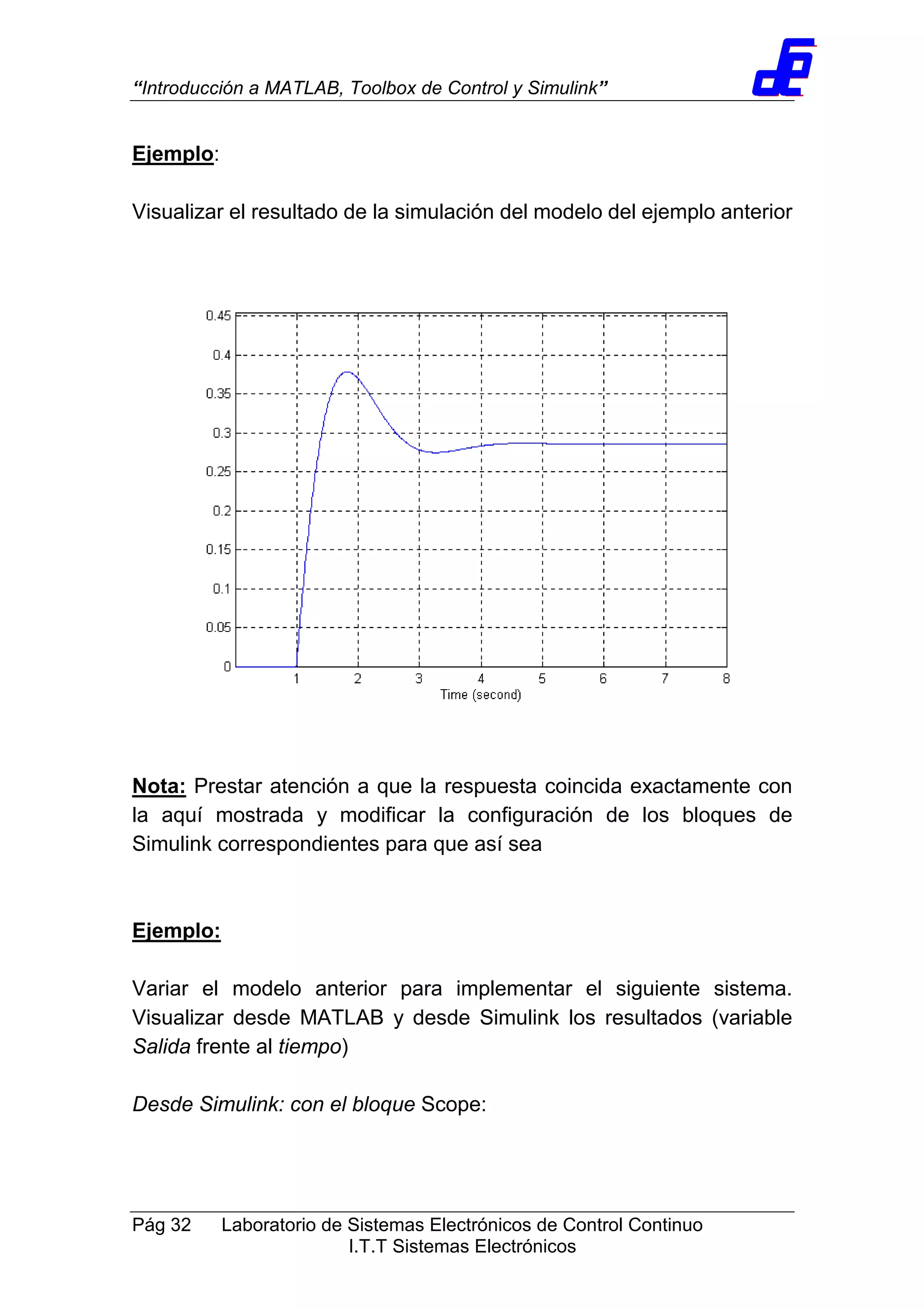 “Introducción a MATLAB, Toolbox de Control y Simulink”
Pág 32 Laboratorio de Sistemas Electrónicos de Control Continuo
I.T.T Sistemas Electrónicos
Ejemplo:
Visualizar el resultado de la simulación del modelo del ejemplo anterior
Nota: Prestar atención a que la respuesta coincida exactamente con
la aquí mostrada y modificar la configuración de los bloques de
Simulink correspondientes para que así sea
Ejemplo:
Variar el modelo anterior para implementar el siguiente sistema.
Visualizar desde MATLAB y desde Simulink los resultados (variable
Salida frente al tiempo)
Desde Simulink: con el bloque Scope:
 