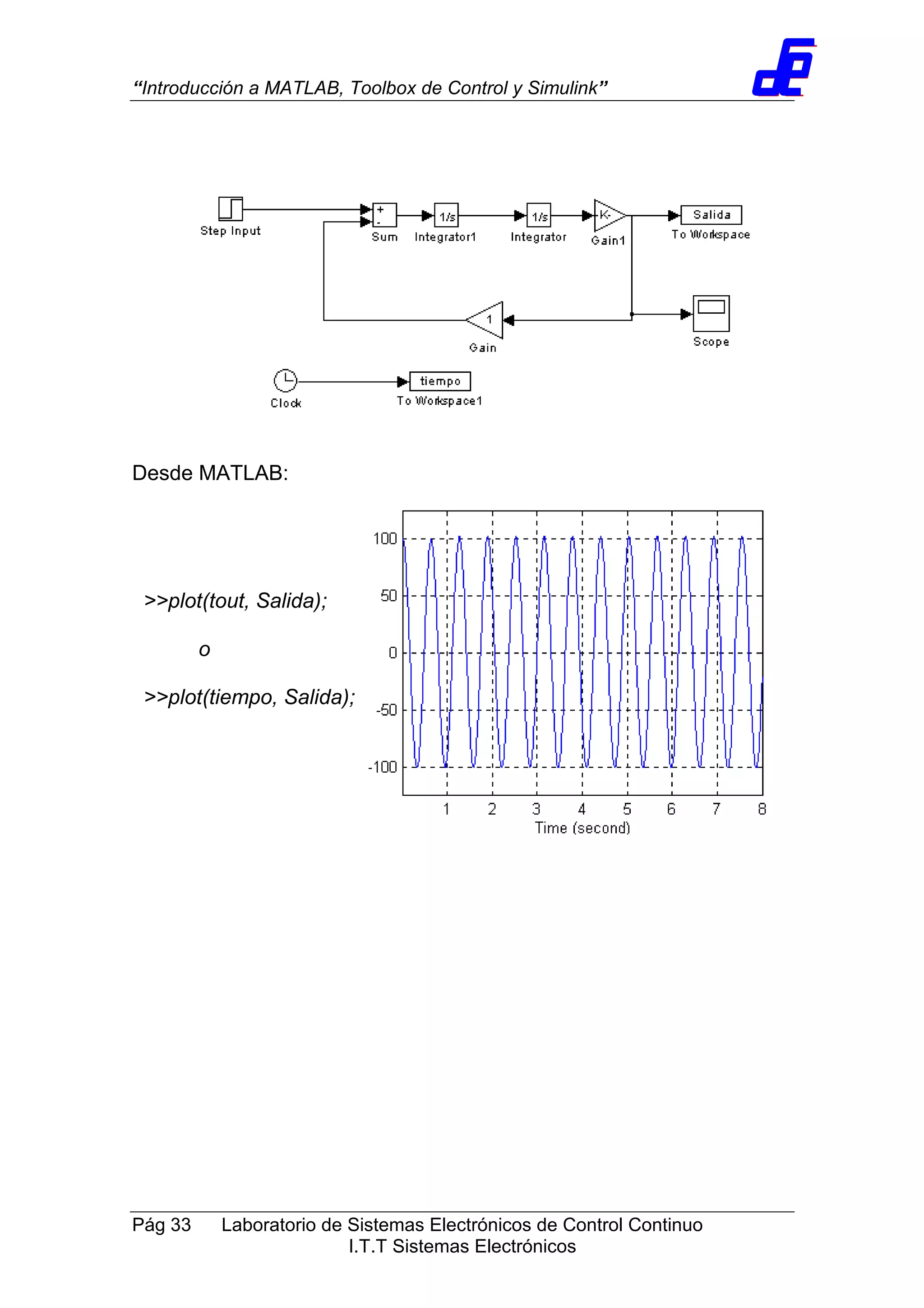 “Introducción a MATLAB, Toolbox de Control y Simulink”
Pág 33 Laboratorio de Sistemas Electrónicos de Control Continuo
I.T.T Sistemas Electrónicos
Desde MATLAB:
>>plot(tout, Salida);
o
>>plot(tiempo, Salida);
 