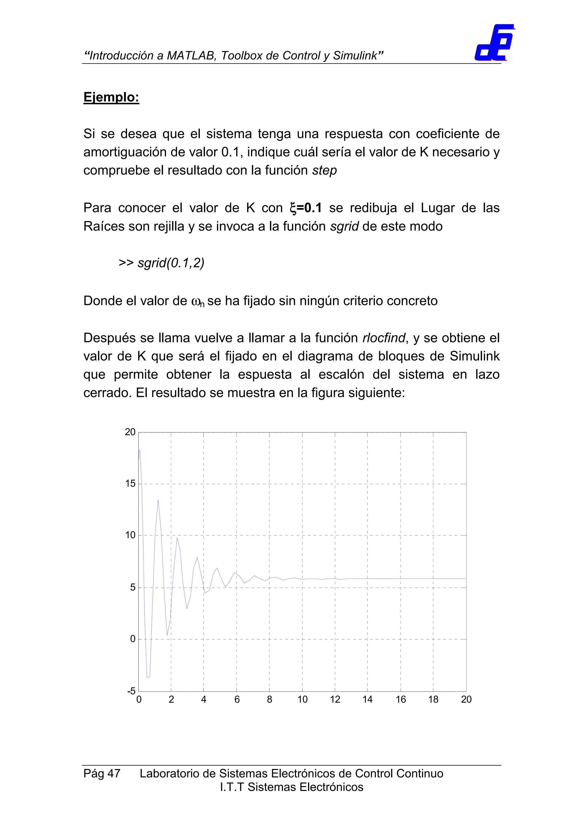 “Introducción a MATLAB, Toolbox de Control y Simulink”
Pág 47 Laboratorio de Sistemas Electrónicos de Control Continuo
I.T.T Sistemas Electrónicos
Ejemplo:
Si se desea que el sistema tenga una respuesta con coeficiente de
amortiguación de valor 0.1, indique cuál sería el valor de K necesario y
compruebe el resultado con la función step
Para conocer el valor de K con ξξξξ=0.1 se redibuja el Lugar de las
Raíces son rejilla y se invoca a la función sgrid de este modo
>> sgrid(0.1,2)
Donde el valor de ωn se ha fijado sin ningún criterio concreto
Después se llama vuelve a llamar a la función rlocfind, y se obtiene el
valor de K que será el fijado en el diagrama de bloques de Simulink
que permite obtener la espuesta al escalón del sistema en lazo
cerrado. El resultado se muestra en la figura siguiente:
0 2 4 6 8 10 12 14 16 18 20
-5
0
5
10
15
20
 