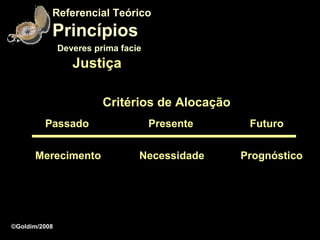 Referencial Teórico
           Princípios
               Deveres prima facie
                  Justiça

                         Critérios de Alocação
         Passado                     Presente     Futuro


      Merecimento                Necessidade     Prognóstico




©Goldim/2008
 