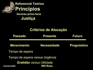Referencial Teórico
           Princípios
               Deveres prima facie
                  Justiça

                         Critérios de Alocação
         Passado                      Presente    Futuro


      Merecimento                Necessidade     Prognóstico
     Tempo de espera
     Tempo de espera versus Urgência
               Gratidão versus Utilidade
©Goldim/2008                         WD Ross
 