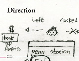 Direction




Project 1
Direction
 
