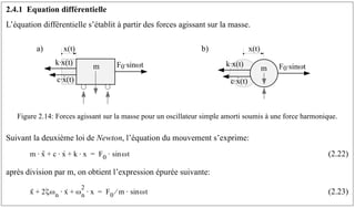 2.4.1 Equation différentielle
L’équation différentielle s’établit à partir des forces agissant sur la masse.
Suivant la deuxième loi de Newton, l’équation du mouvement s’exprime:
(2.22)
après division par m, on obtient l’expression épurée suivante:
(2.23)
Figure 2.14: Forces agissant sur la masse pour un oscillateur simple amorti soumis à une force harmonique.
m
k·x(t)
x(t)
c·x(t)
.
F0·sinωt
x(t)
m
k·x(t)
c·x(t)
.
F0·sinωt
a) b)
m x
··
⋅ c x
·
⋅ k x
⋅
+ + F0 ωt
sin
⋅
=
x
·· 2ζωn x
·
⋅ ωn
2
x
⋅
+ + F0 m
⁄ ωt
sin
⋅
=
 
