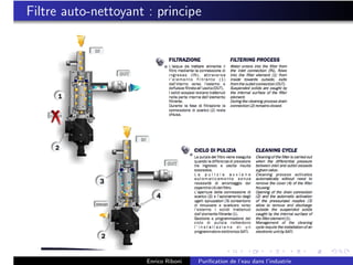 Filtre auto-nettoyant : principe




                     Enrico Riboni   Puriﬁcation de l’eau dans l’industrie
 