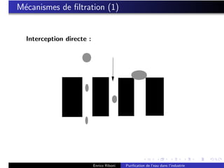 M´canismes de ﬁltration (1)
 e
                              Mécanismes de filtration (1)
                              Interception directe
  Interception directe :




       Traitement de l' eau                    ozone.ch, 2017 Boudry, http://www.ozone.ch      E. Riboni, U




                               Enrico Riboni           Puriﬁcation de l’eau dans l’industrie
 
