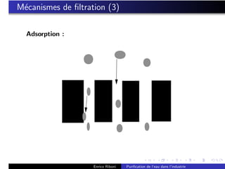 M´canismes de ﬁltration (3)
 e
                  Mécanismes de filtration (3)
  Adsorption :                           Adsorption




      Traitement de l' eau                   ozone.ch, 2017 Boudry, http://www.ozone.ch   E.




                             Enrico Riboni        Puriﬁcation de l’eau dans l’industrie
 