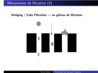 Mécanismes de filtration (4)
M´canismes de ﬁltration (4)
 e

                             Bridging / Cake Filtration
  Bridging / Cake Filtration — ou gˆteau de ﬁltration :
                                   a




      Traitement de l' eau                      ozone.ch, 2017 Boudry, http://www.ozone.ch



                                Enrico Riboni      Puriﬁcation de l’eau dans l’industrie
 