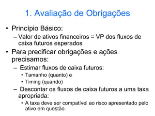 1. Avaliação de Obrigações
• Princípio Básico:
– Valor de ativos financeiros = VP dos fluxos de
caixa futuros esperados
• Para precificar obrigações e ações
precisamos:
– Estimar fluxos de caixa futuros:
• Tamanho (quanto) e
• Timing (quando)
– Descontar os fluxos de caixa futuros a uma taxa
apropriada:
• A taxa deve ser compatível ao risco apresentado pelo
ativo em questão.
 