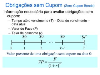 Obrigações sem Cupom (Zero-Cupon Bonds)
Informação necessária para avaliar obrigações sem
cupom:
– Tempo até o vencimento (T) = Data de vencimento –
data atual
– Valor de Face (F)
– Taxa de desconto (r)
T
r
F
VP
)
1
( 

Valor presente de uma obrigação sem cupom na data 0:

0
0
$
1
0
$
2
0
$
1

T
F
$
T
 