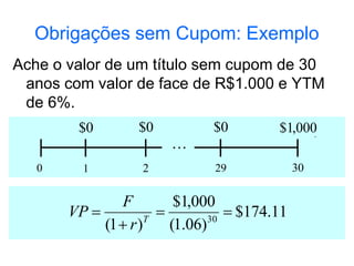 Obrigações sem Cupom: Exemplo
Ache o valor de um título sem cupom de 30
anos com valor de face de R$1.000 e YTM
de 6%.
11
.
174
$
)
06
.
1
(
000
,
1
$
)
1
( 30



 T
r
F
VP
0$
29

0
0
$
1
0
$
2
0
$
29
000
,
1
$
30
 