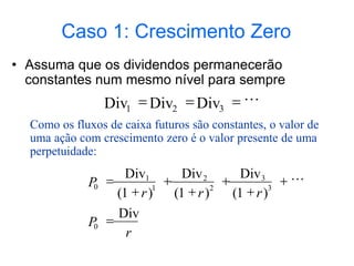 Caso 1: Crescimento Zero
• Assuma que os dividendos permanecerão
constantes num mesmo nível para sempre
r
P
r
r
r
P
Div
)
1
(
Div
)
1
(
Div
)
1
(
Div
0
3
3
2
2
1
1
0







 



 3
2
1 Div
Div
Div
Como os fluxos de caixa futuros são constantes, o valor de
uma ação com crescimento zero é o valor presente de uma
perpetuidade:
 