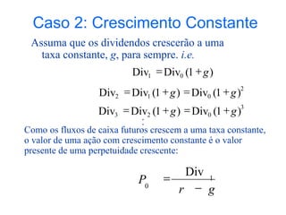 Caso 2: Crescimento Constante
)
1
(
Div
Div 0
1 g


Como os fluxos de caixa futuros crescem a uma taxa constante,
o valor de uma ação com crescimento constante é o valor
presente de uma perpetuidade crescente:
g
r
P

 1
0
Div
Assuma que os dividendos crescerão a uma
taxa constante, g, para sempre. i.e.
2
0
1
2 )
1
(
Div
)
1
(
Div
Div g
g 



.
.
3
0
2
3 )
1
(
Div
)
1
(
Div
Div g
g 



.
 