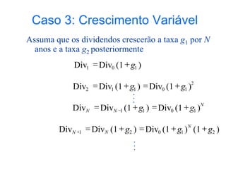Caso 3: Crescimento Variável
)
(1
Div
Div 1
0
1 g


Assuma que os dividendos crescerão a taxa g1 por N
anos e a taxa g2 posteriormente
2
1
0
1
1
2 )
(1
Div
)
(1
Div
Div g
g 



N
N
N g
g )
(1
Div
)
(1
Div
Div 1
0
1
1



 
)
(1
)
(1
Div
)
(1
Div
Div 2
1
0
2
1 g
g
g N
N
N






.
.
.
.
.
.
 