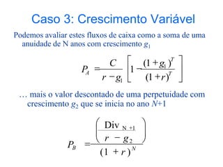 Caso 3: Crescimento Variável
Podemos avaliar estes fluxos de caixa como a soma de uma
anuidade de N anos com crescimento g1










 T
T
A
r
g
g
r
C
P
)
1
(
)
1
(
1 1
1
… mais o valor descontado de uma perpetuidade com
crescimento g2 que se inicia no ano N+1
N
B
r
g
r
P
)
1
(
Div
2
1
N












 